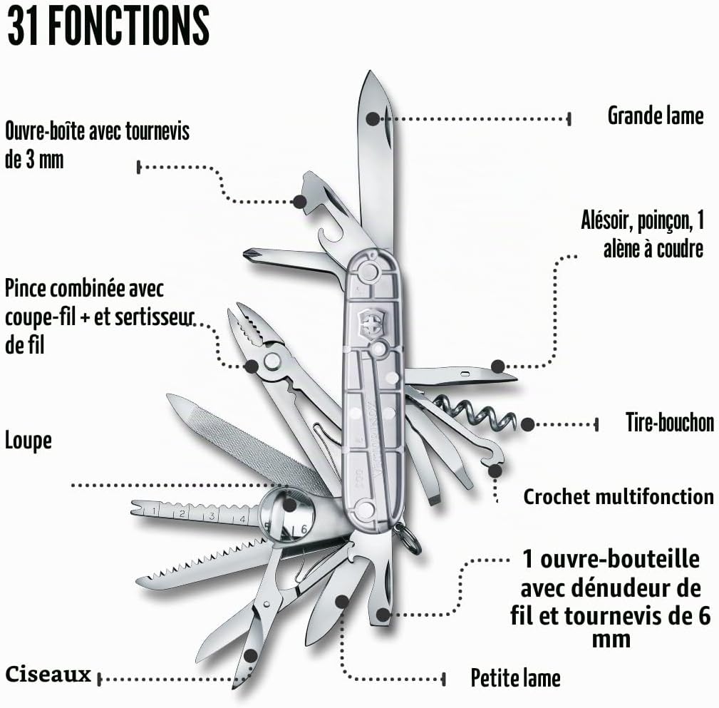 Couteau suisse Victorinox Swiss Champ